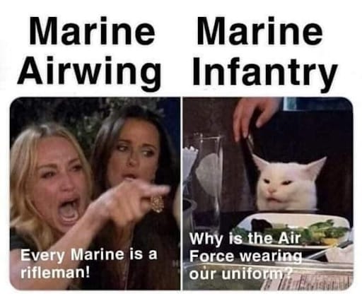 Marines Airwinginfantry