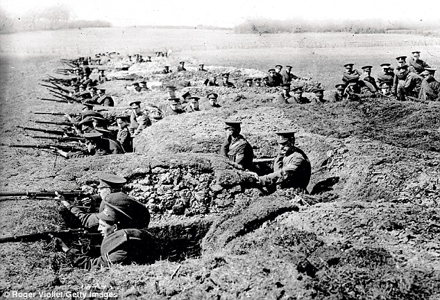 English Troops in the Trenches of World War I